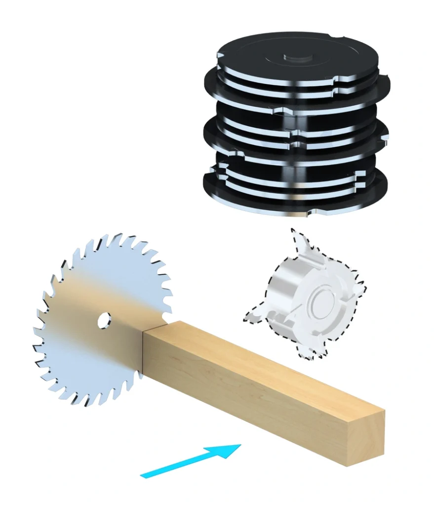 Diagram showing a stacked dado head cutter, a circular saw blade cutting a timber beam, and a small grooving blade component